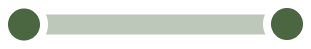 Price range bar
